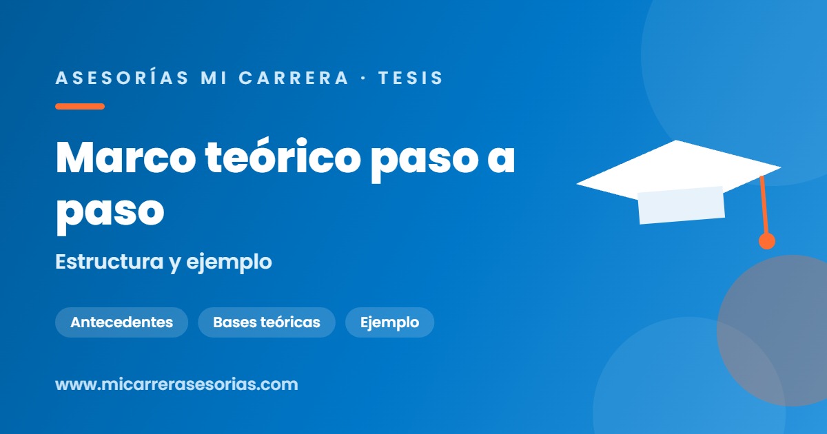 marco teórico