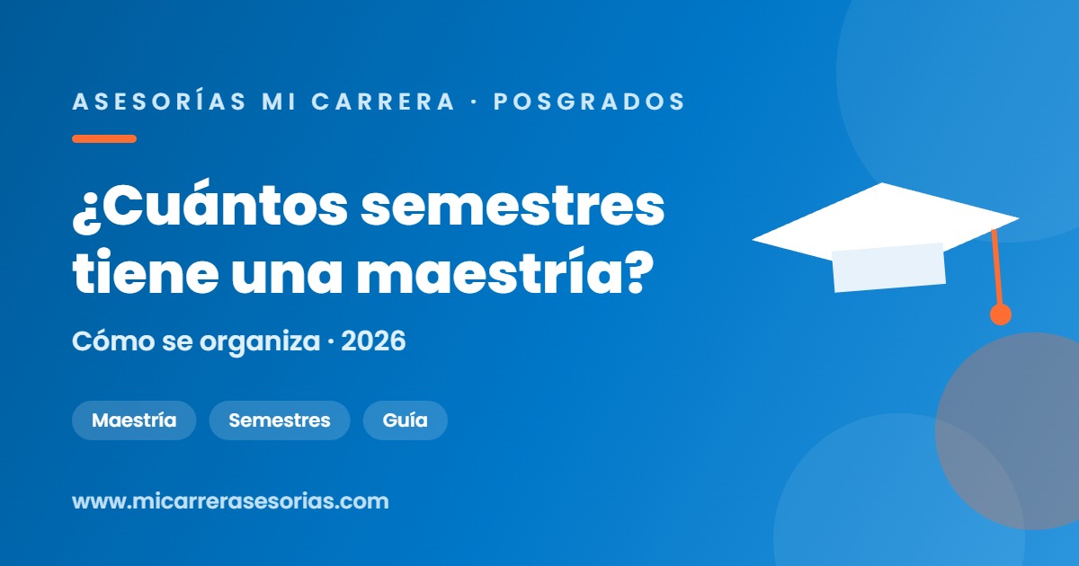 cuántos semestres tiene una maestría